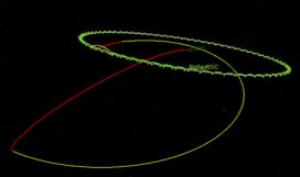 Satellite constellation view